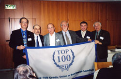 Top 100 Credit Unions in Business Lending